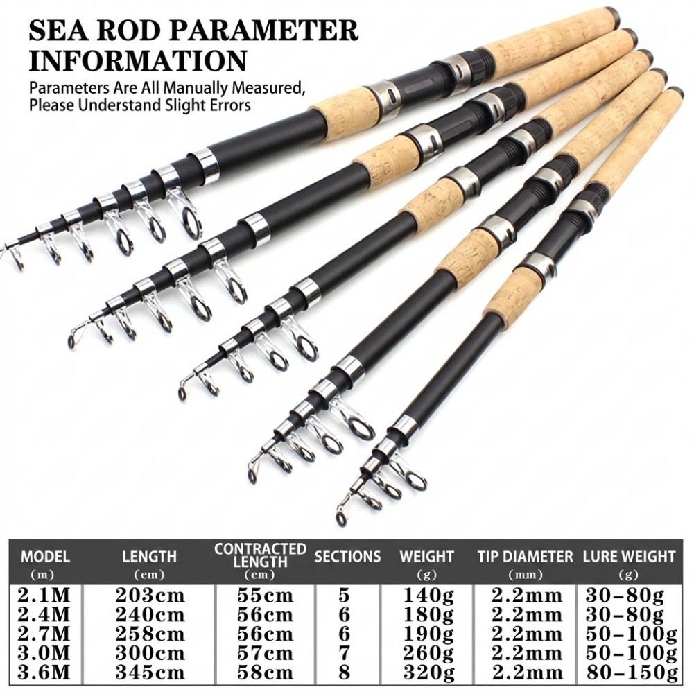 Telescopic Fiberglass Fishing  - Fishing Rod Boat review and price